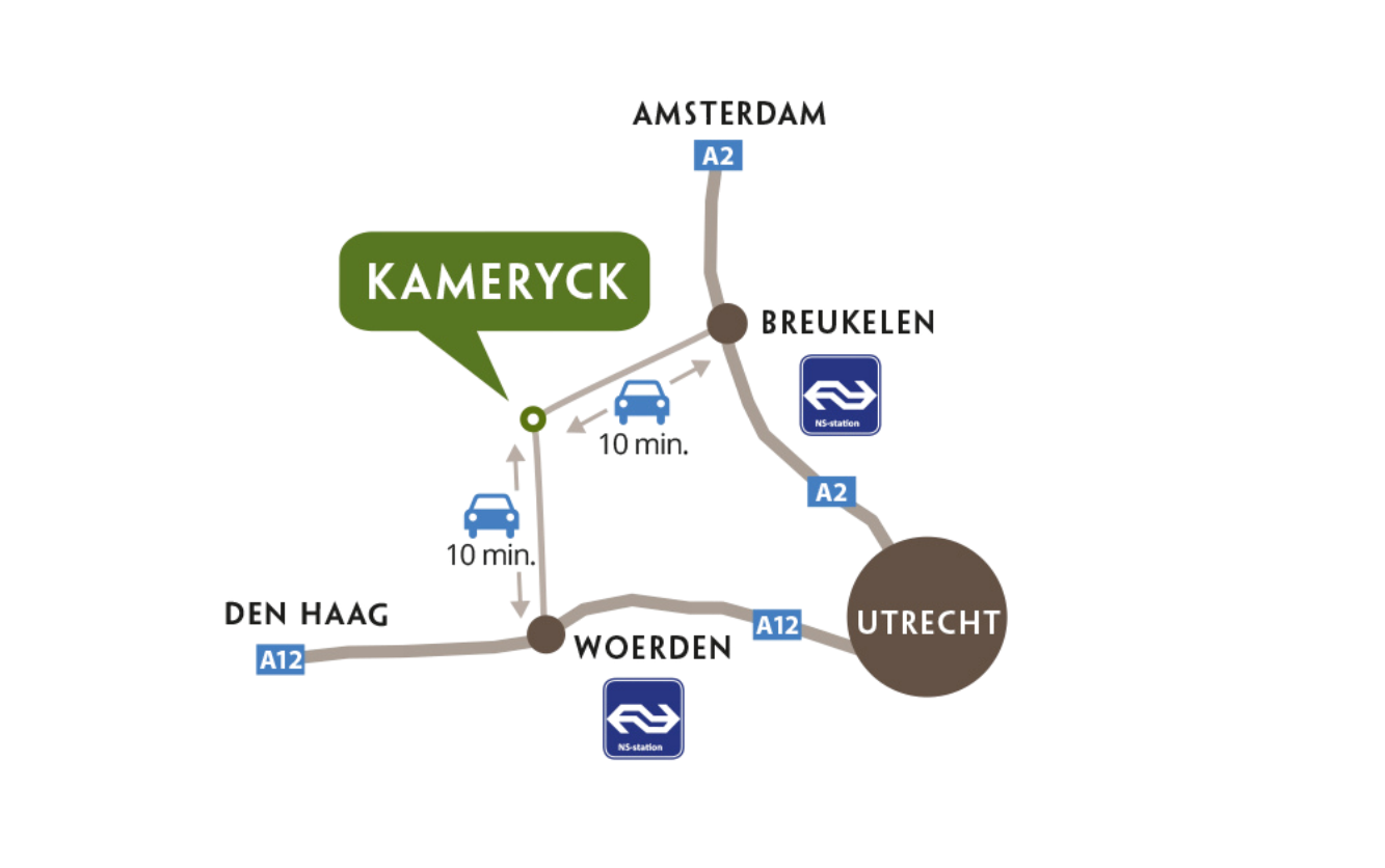 Routekaart transparant - Version 1